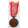 Austrian Commemorative Medal for Armed Forces 1898