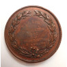 Territorial Army Rifle Association Bronze Medallion - London Scottish Regiment