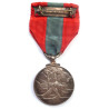 Imperial Service Medal George V to Thomas George Marlow