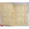 Ahnenpass/Ancestral Passport Document - German Third Reich